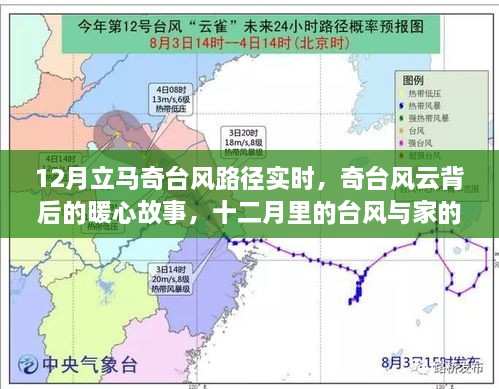 台风与家的温暖，12月奇台风云背后的暖心故事