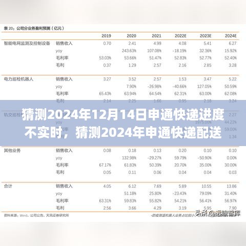 申通快递配送进度预测与应对策略，深度解析背后的原因及应对方法（针对申通快递配送进度不实时问题）