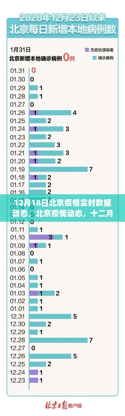橘虞初梦 第5页