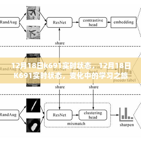 mubuzhuanjing 第4页