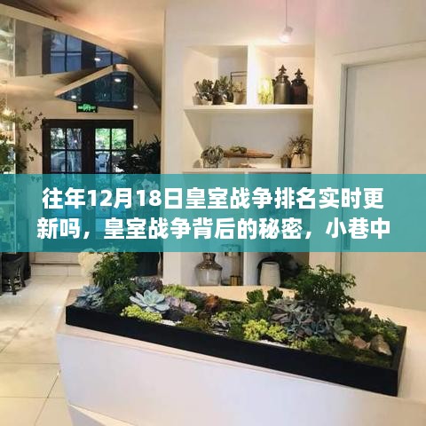 皇室战争排名实时更新背后的秘密与小巷特色小店探秘