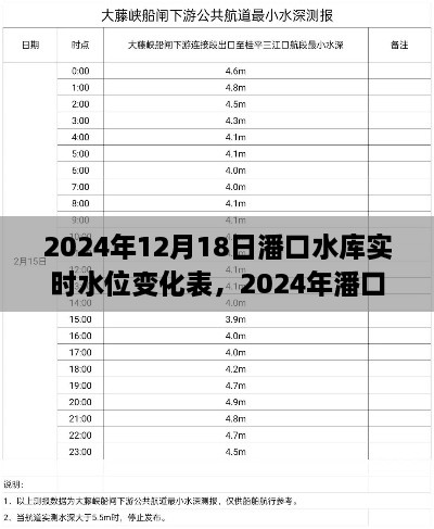 yongguijujian 第5页