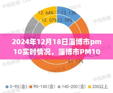 江南烟雨断桥殇 第4页