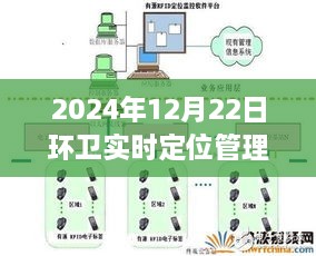 环卫实时定位管理系统，心灵与自然的奇妙融合之旅（2024年12月22日）