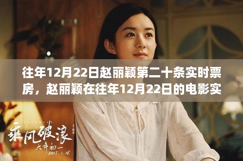 赵丽颖电影实时票房洞察，第二十个里程碑的辉煌时刻