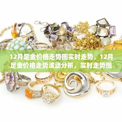 12月足金价格走势深度解析，实时波动、分析与观点探讨