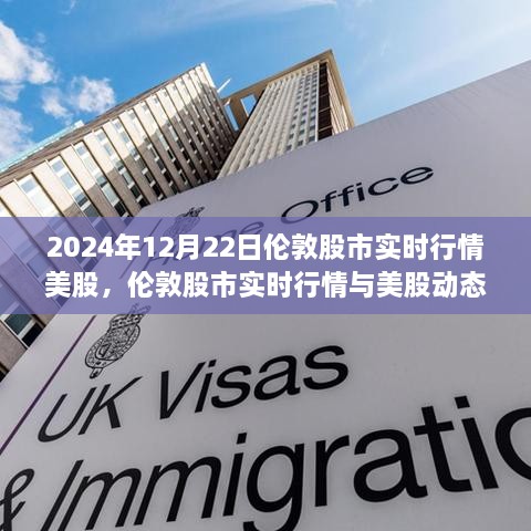 2024年12月22日伦敦股市实时行情与美股动态回顾及洞察