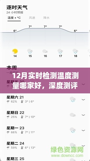 bainiaozhaofeng 第4页