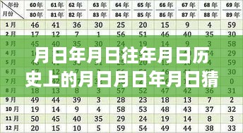 时光探索，船舶历史查询与巷弄深处的秘密小店揭秘