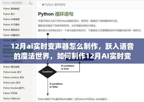 揭秘12月AI实时变声器制作，跃入语音魔法世界，点燃学习激情