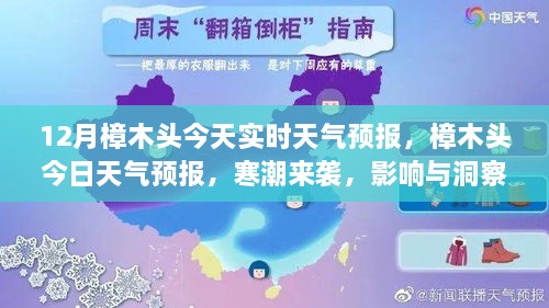 樟木头寒潮来袭，今日天气预报与影响洞察