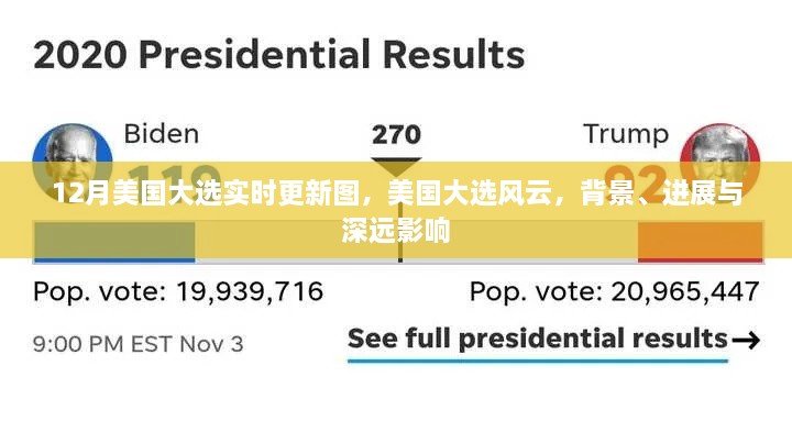 美国大选风云，背景、进展与深远影响的实时更新图分析