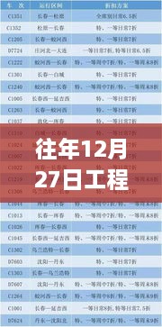 往年12月27日工程实时询价详解，深度解析与操作指南