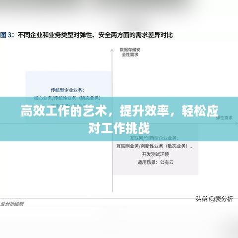 衣不曳地 第3页