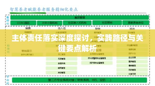 兵贵神速 第3页
