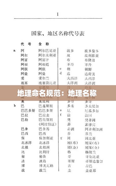 地理命名规范：地理名称 