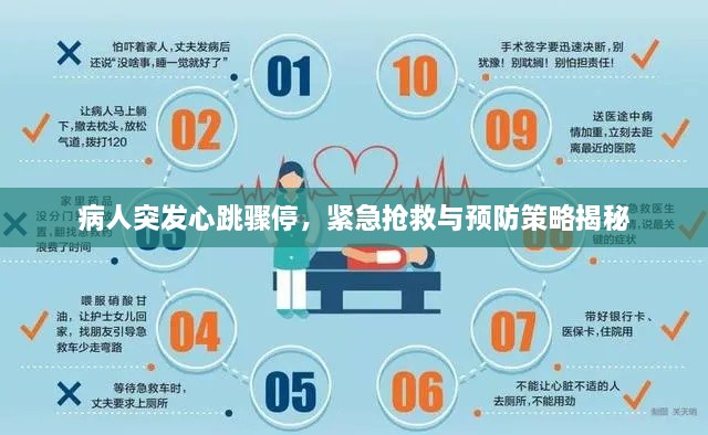 病人突发心跳骤停，紧急抢救与预防策略揭秘