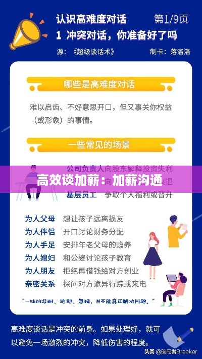 高效谈加薪：加薪沟通 