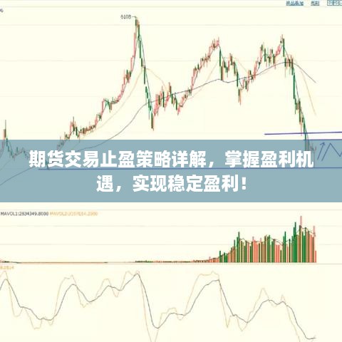 期货交易止盈策略详解，掌握盈利机遇，实现稳定盈利！