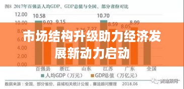 屈尊就卑 第3页