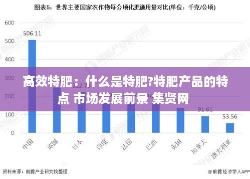 高效特肥：什么是特肥?特肥产品的特点 市场发展前景 集贤网 