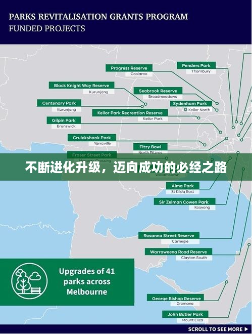 不断进化升级，迈向成功的必经之路