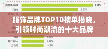 服饰品牌TOP10榜单揭晓，引领时尚潮流的十大品牌