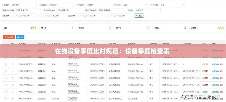 在线设备季度比对规范：设备季度检查表 