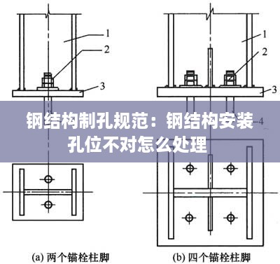避难就易 第2页