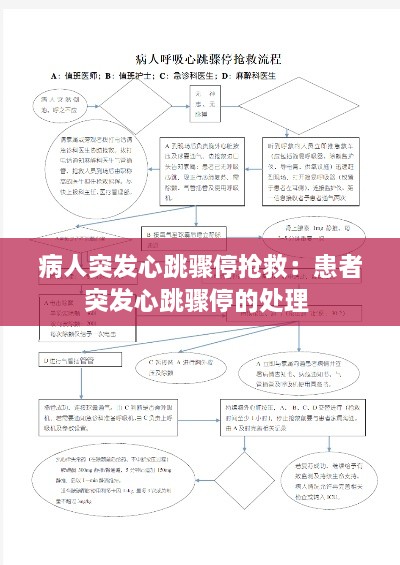 病人突发心跳骤停抢救：患者突发心跳骤停的处理 