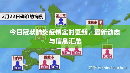 今日冠状肺炎疫情实时更新，最新动态与信息汇总