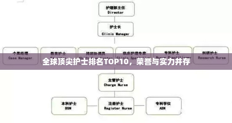 风流儒雅 第3页