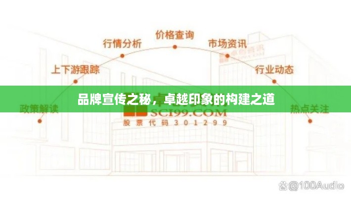 品牌宣传之秘，卓越印象的构建之道