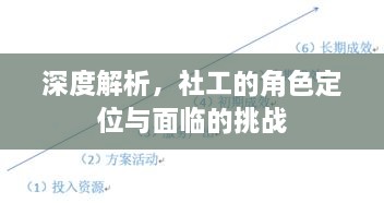 深度解析，社工的角色定位与面临的挑战