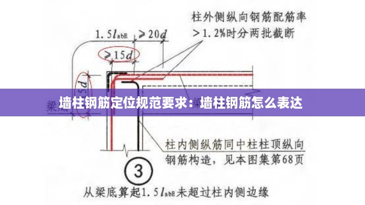 墙柱钢筋定位规范要求：墙柱钢筋怎么表达 