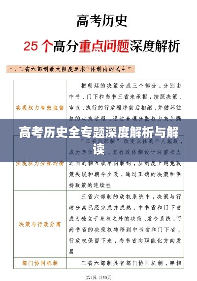 高考历史全专题深度解析与解读
