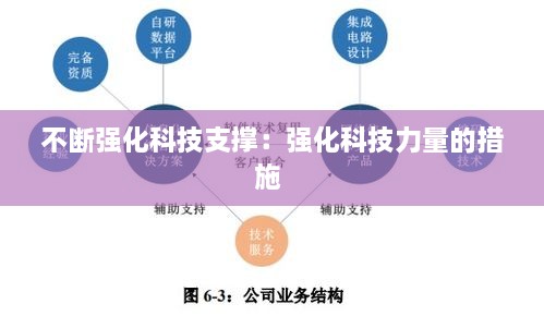 一心一意 第2页