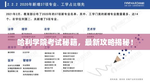 哈利学院考试秘籍，最新攻略揭秘！