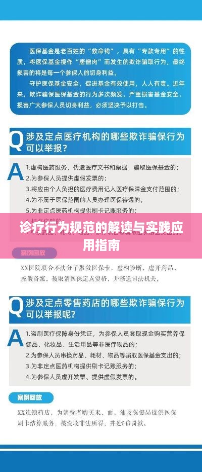 诊疗行为规范的解读与实践应用指南