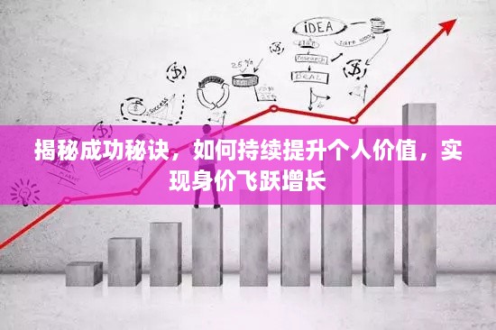 揭秘成功秘诀，如何持续提升个人价值，实现身价飞跃增长