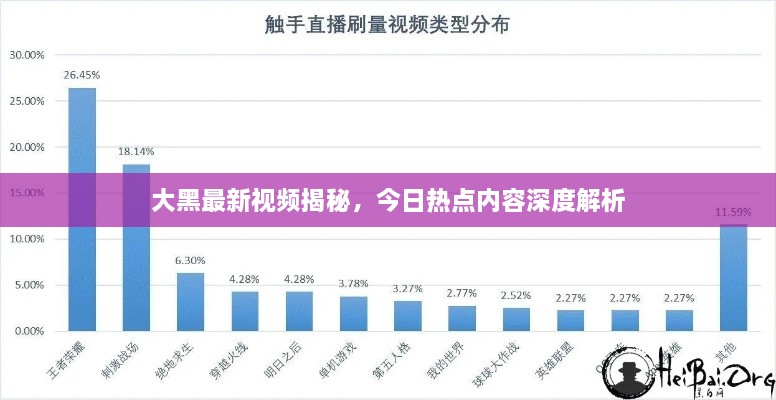 韦编三绝 第2页