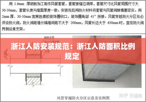 浙江人防安装规范：浙江人防面积比例规定 