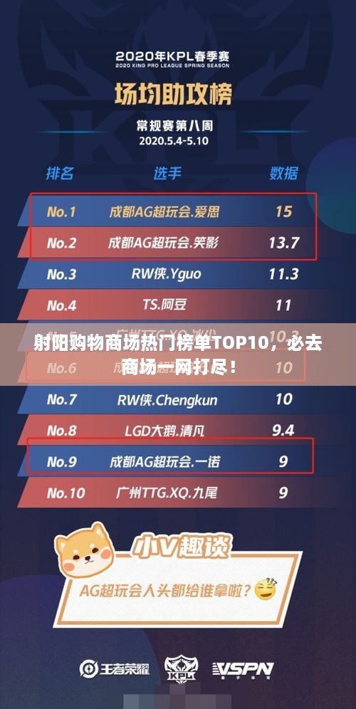 yibuzhongcai 第2页
