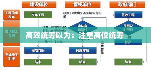 屈尊就卑 第2页