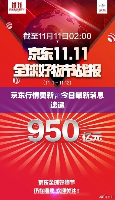 京东行情更新，今日最新消息速递