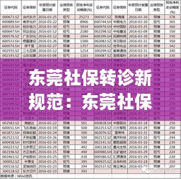 东莞社保转诊新规范：东莞社保转诊单多久时间有效 