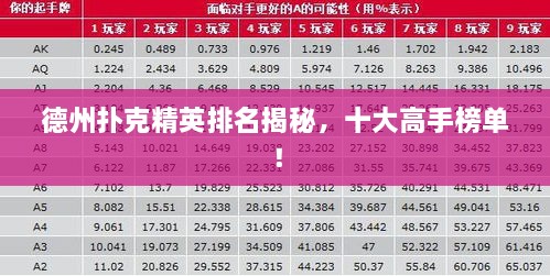 德州扑克精英排名揭秘，十大高手榜单！