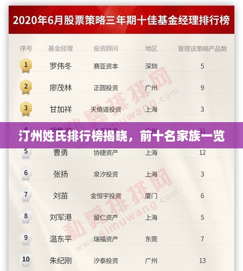 汀州姓氏排行榜揭晓，前十名家族一览