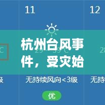 杭州台风事件，受灾始末与最新动态