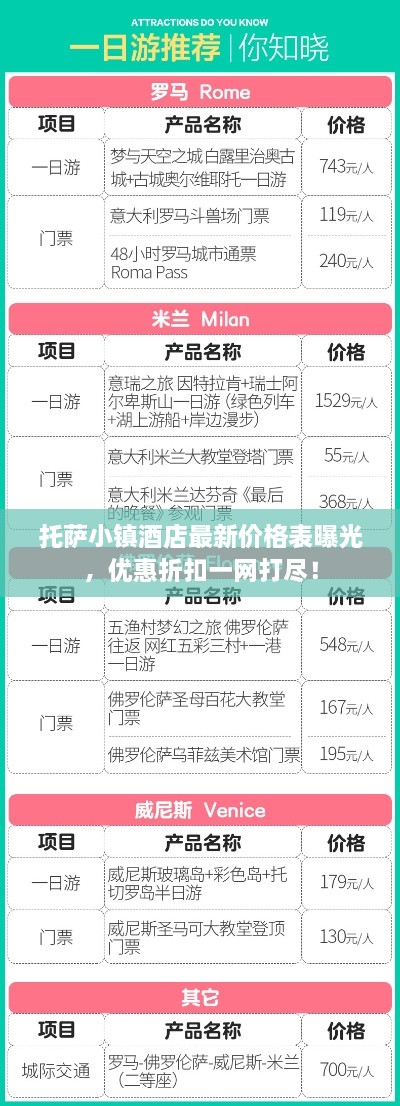 飞扬跋扈 第2页